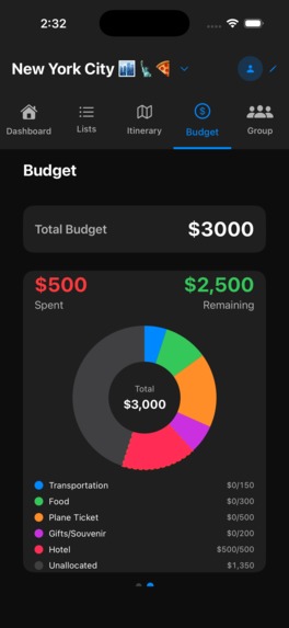CoordinaApp – screenshot 2
