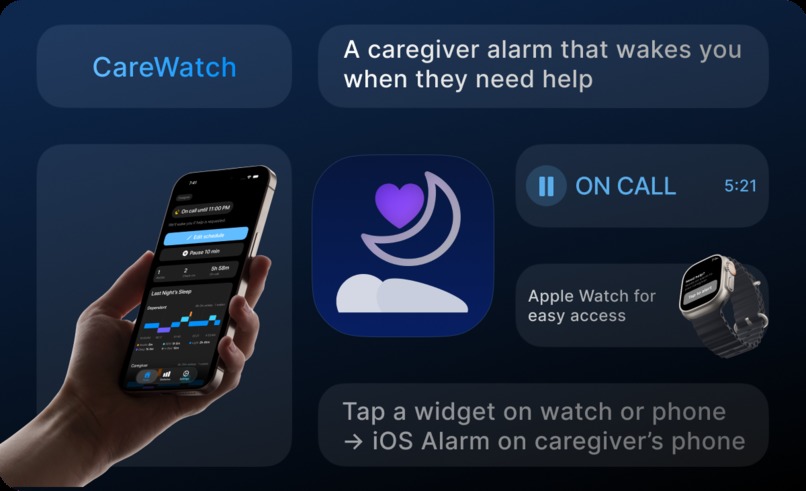 CareWatch Alarm App – screenshot 6
