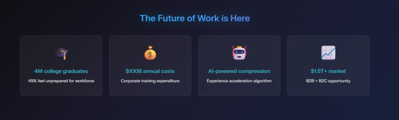 SkillXP – screenshot 4