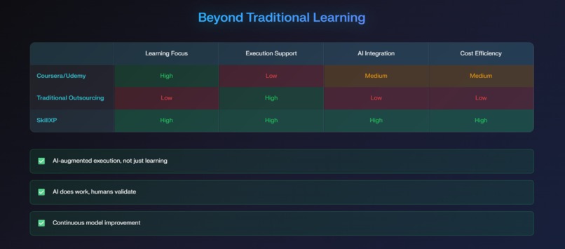 SkillXP – screenshot 6