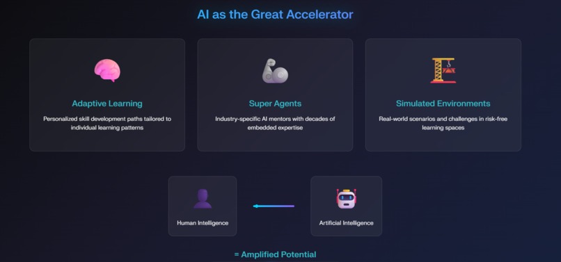 SkillXP – screenshot 5