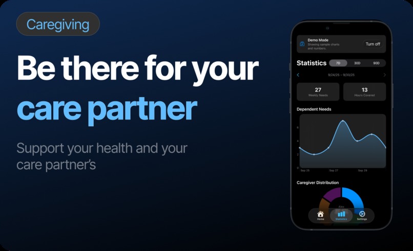 CareWatch Alarm App – screenshot 3