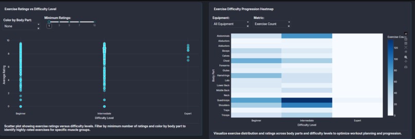 Physio analyzer – screenshot 2