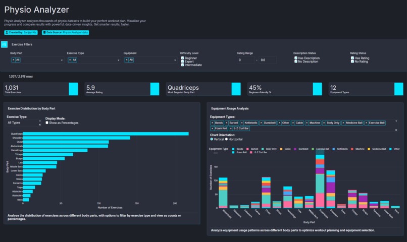 Physio analyzer – screenshot 4