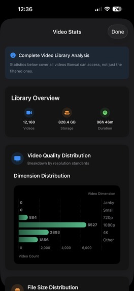 Bonsai: Video Compressor – screenshot 15