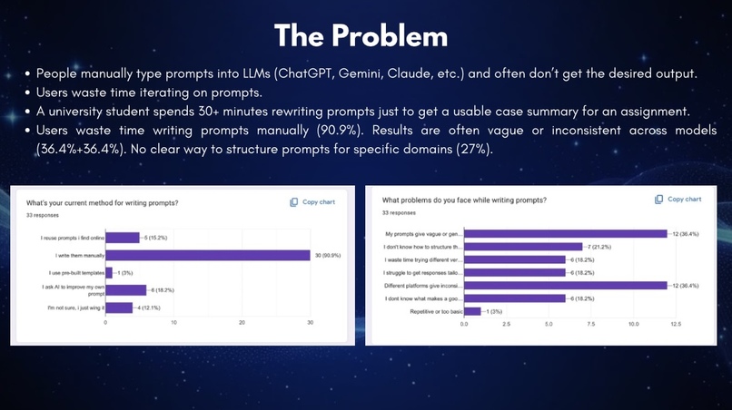 Prishha  – screenshot 3