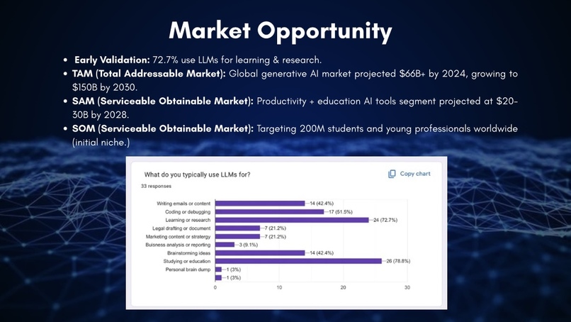 Prishha  – screenshot 7