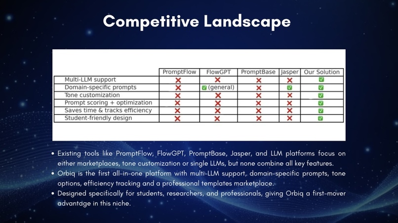 Prishha  – screenshot 8