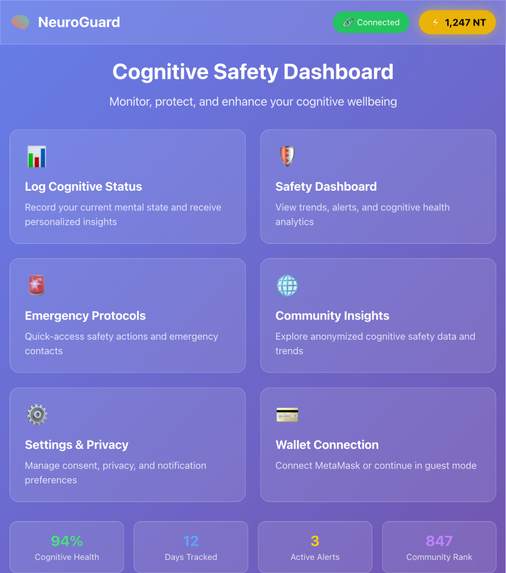 NeuroGuard for Cognitive Security – screenshot 1