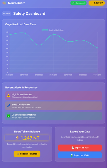 NeuroGuard for Cognitive Security – screenshot 2