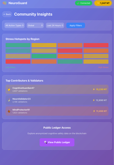 NeuroGuard for Cognitive Security – screenshot 3
