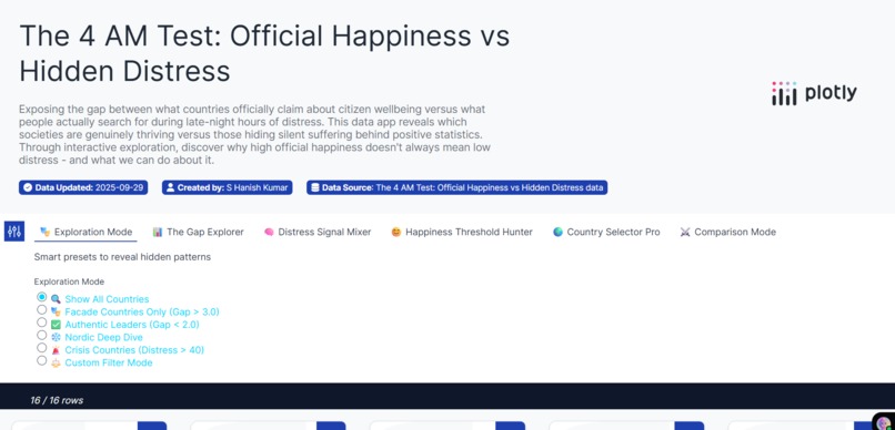 The 4 AM Test – screenshot 1