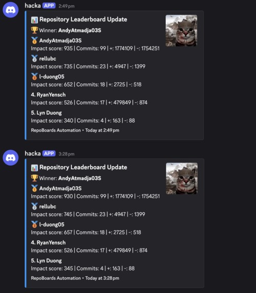 RepoBoards – screenshot 3