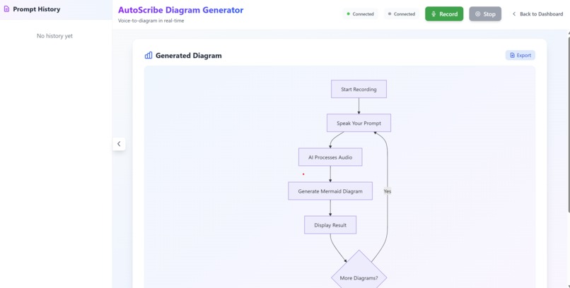 AutoScribe – screenshot 1