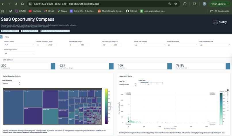 SaaS Opportunity Compass – screenshot 2