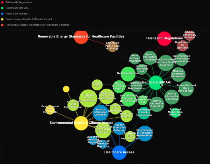Navi – screenshot 2