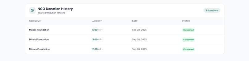 Mind Vault – screenshot 7