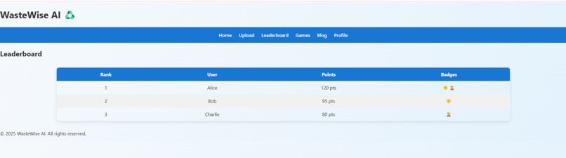 WasteWise AI – Smart Community Recycling Assistant – screenshot 2