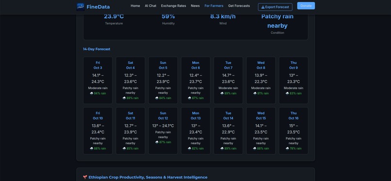 FineData – screenshot 3