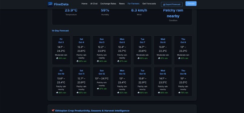 FineData – screenshot 4