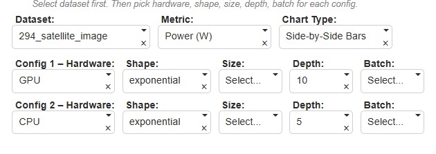 AI Energy Consumption Analytics  – screenshot 5