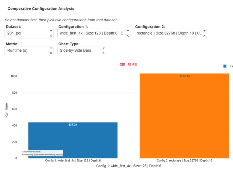 AI Energy Consumption Analytics  – screenshot 7