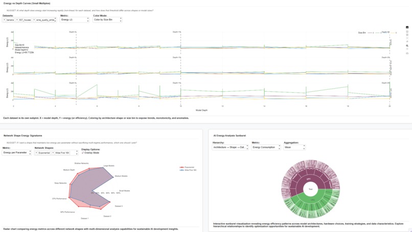 AI Energy Consumption Analytics  – screenshot 6