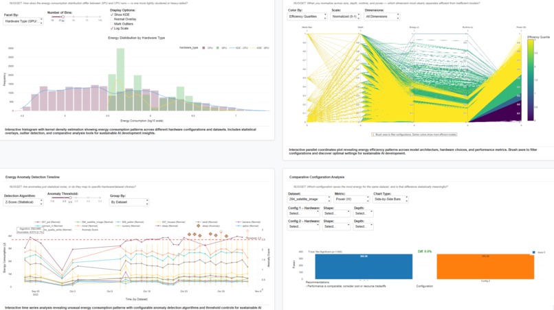 AI Energy Consumption Analytics  – screenshot 2