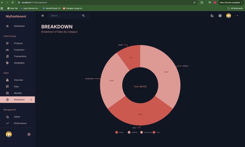 DataWhisper - AI Business Intelligence Narrator – screenshot 4