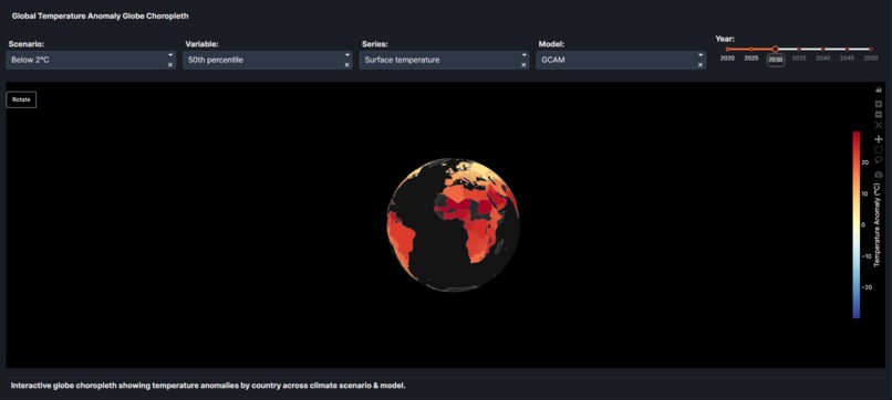 Climate Transition Pathways Explorer – screenshot 2