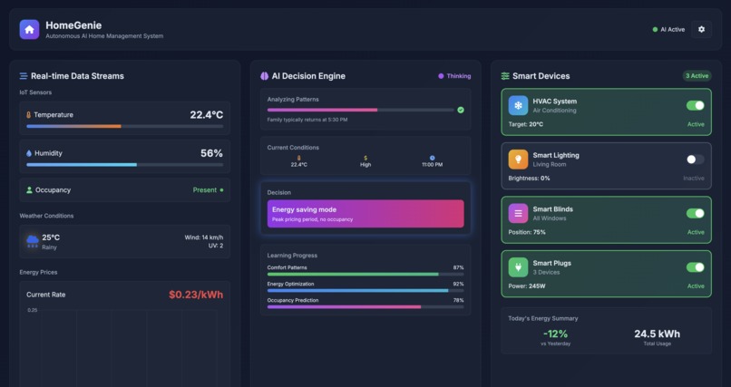 54 - HomeGenie – screenshot 1