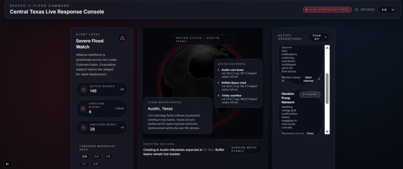 Skopeo – screenshot 1