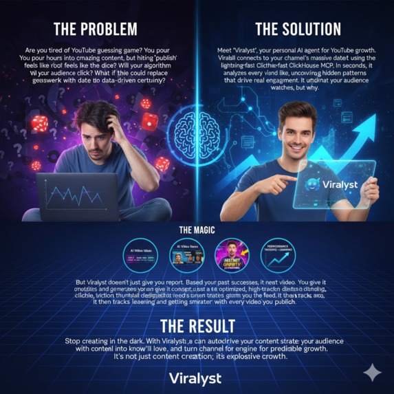 Viralyst-Mike_AngelVibeHack – screenshot 1