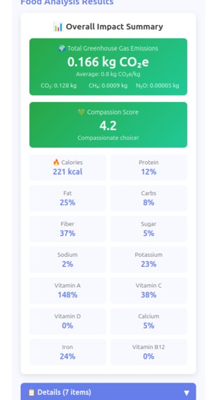 Food Score – screenshot 3