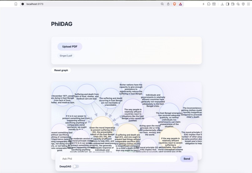 PhilDAG – screenshot 2