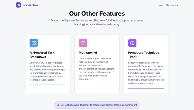 Focus Flow – screenshot 3