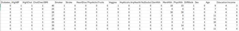 Diabetes Risk Screener – screenshot 2