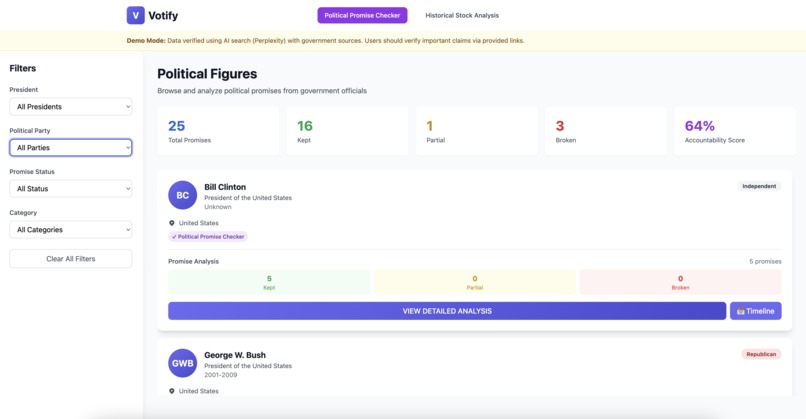 Votify – screenshot 3