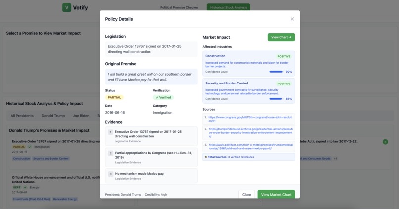 Votify – screenshot 6