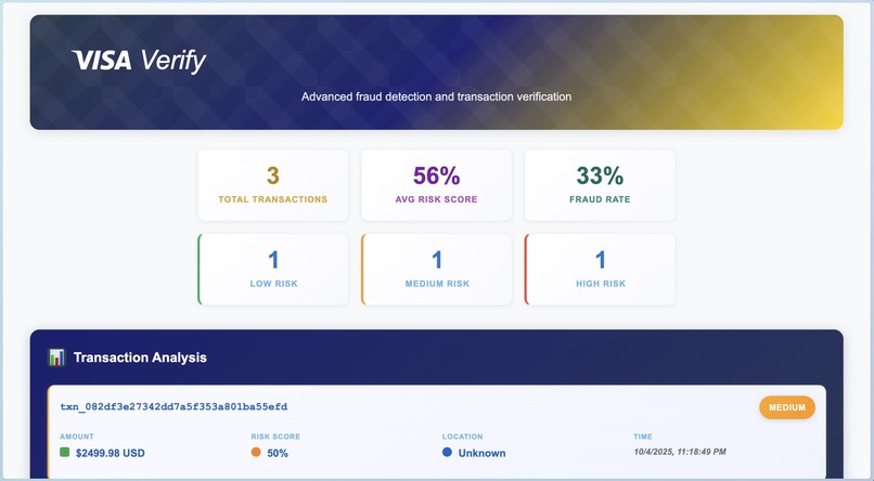 Visa Verify  – screenshot 3
