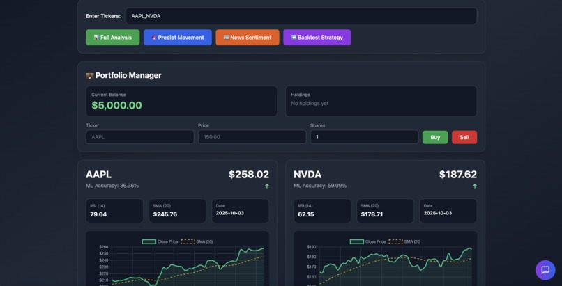 Stocksense AI – screenshot 1