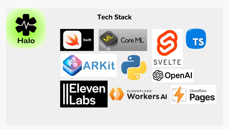 Halo – screenshot 8