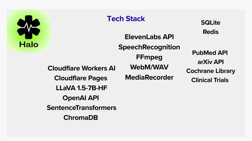 Halo – screenshot 9