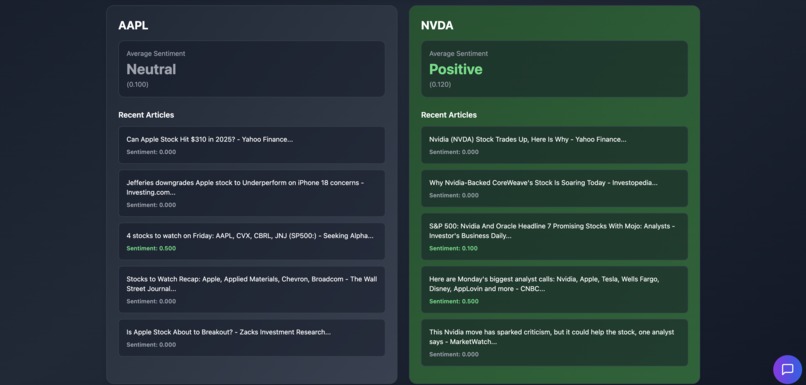 Stocksense AI – screenshot 2