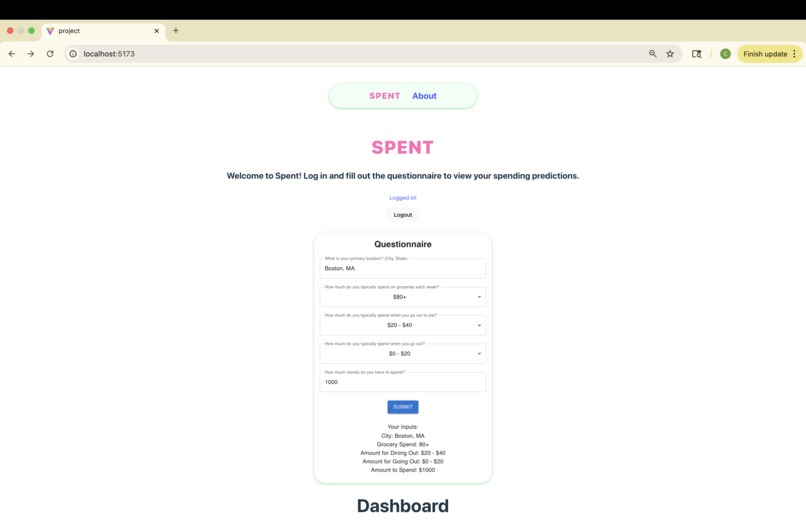 Spent – screenshot 3