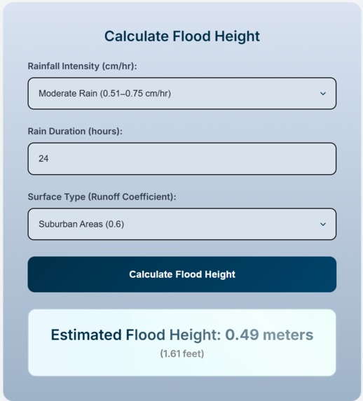 FloodEvac – screenshot 9