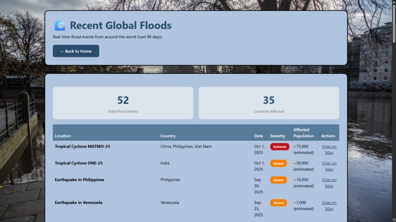 FloodEvac – screenshot 12