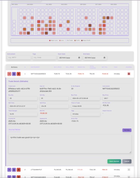 Kite Notes – screenshot 1