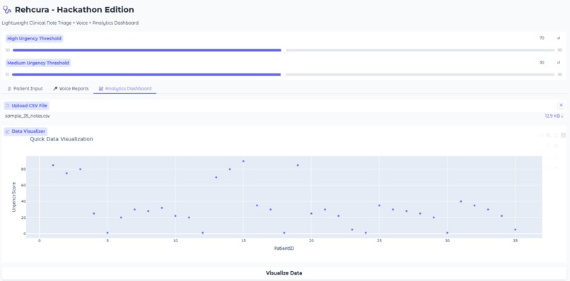 Rehcura – screenshot 1