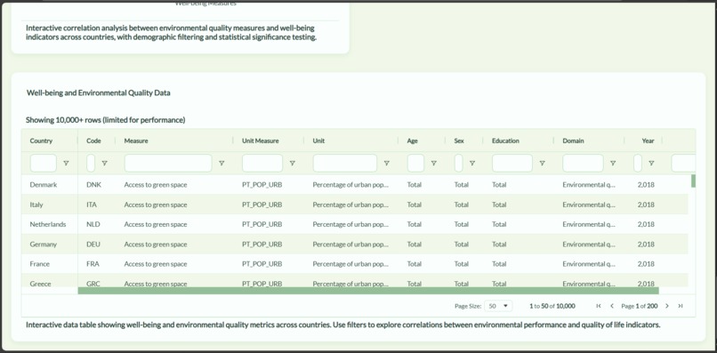 Greener Nations, Happier People. – screenshot 3